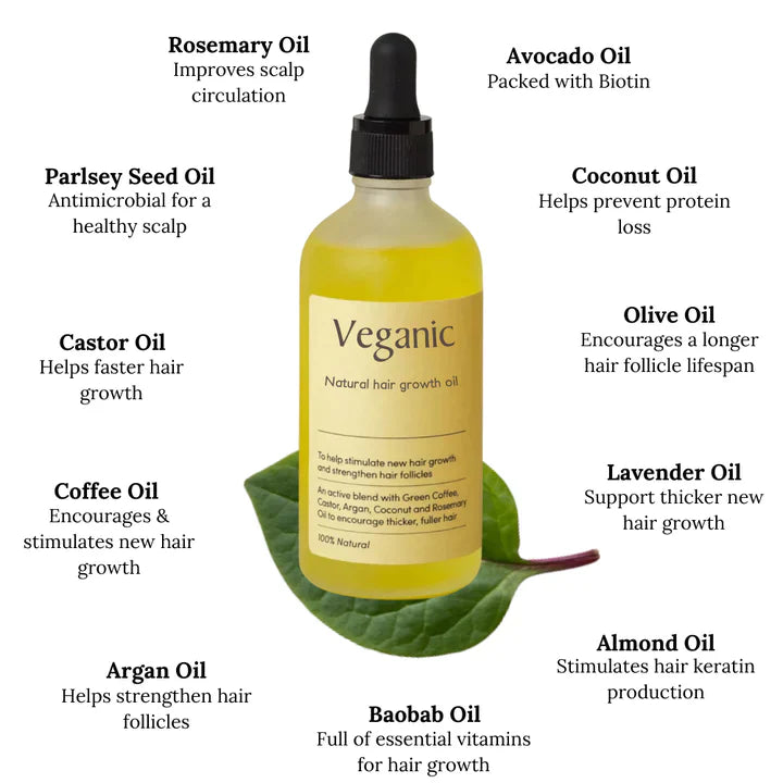 Veganic Hair Growth Oil (70% OFF)